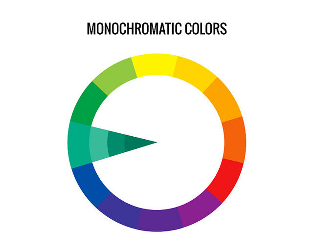 Colour wheel showing monochromatic colour scheme