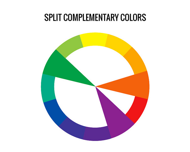 Colour wheel showing a split complimentary colour scheme